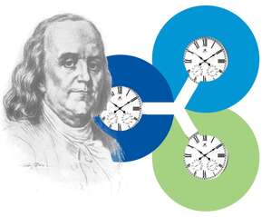 History of Daylight Savings