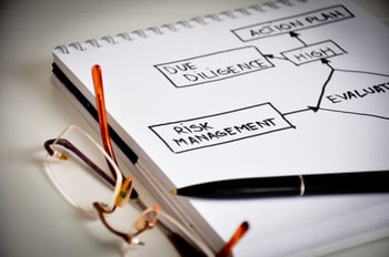 Risk_Management
