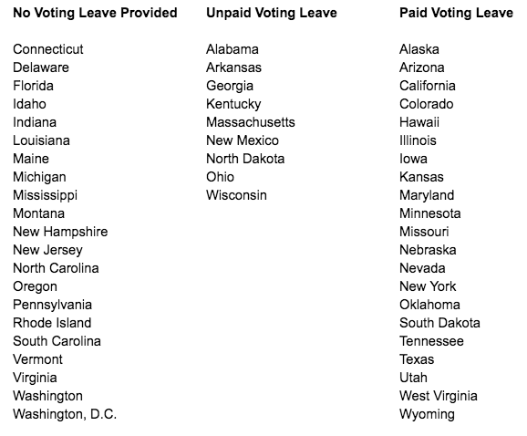 voting-leave-state