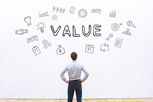 PEO Provide Value