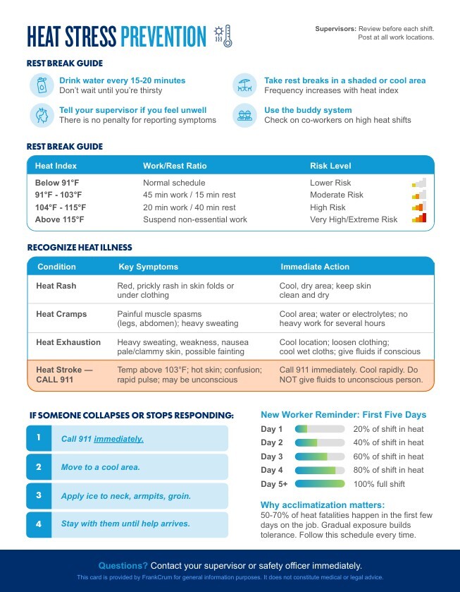 Heat Stress Flyer